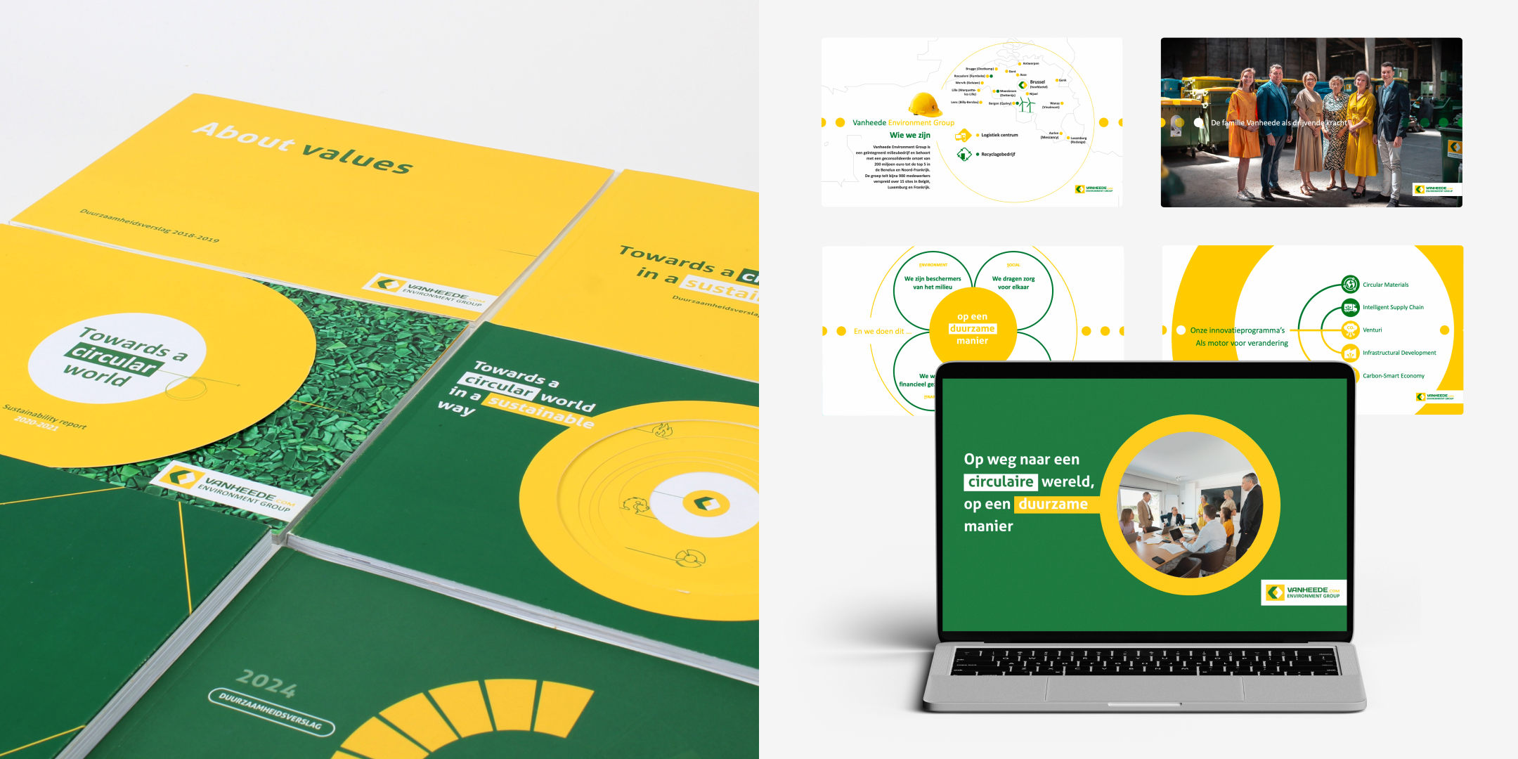 Overzicht van marketingmateriaal en contentstrategie voor industrieel bedrijf Vanheede, opgesteld door Magelaan