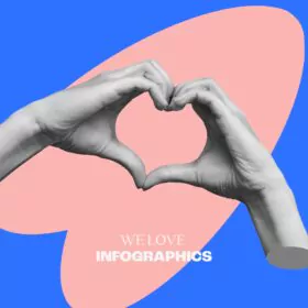 Infografieken: bedrijfsinfo mooi en correct in beeld